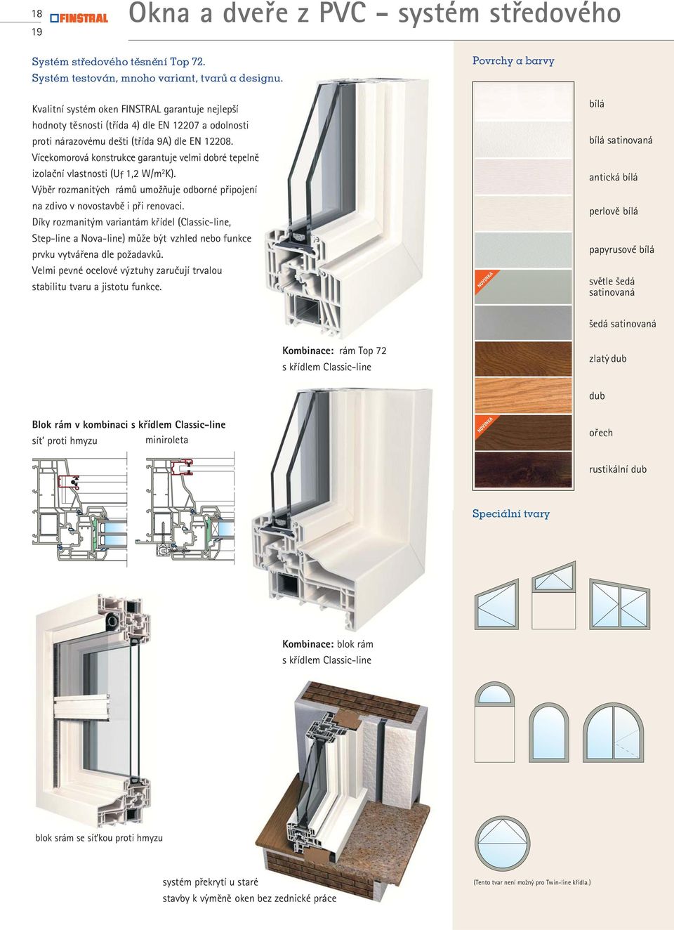 Vícekomorová konstrukce garantuje velmi dobré tepelně izolační vlastnosti (Uf 1,2 W/m 2 K). Výběr rozmanitých rámů umožňuje odborné připojení na zdivo v novostavbě i při renovaci.