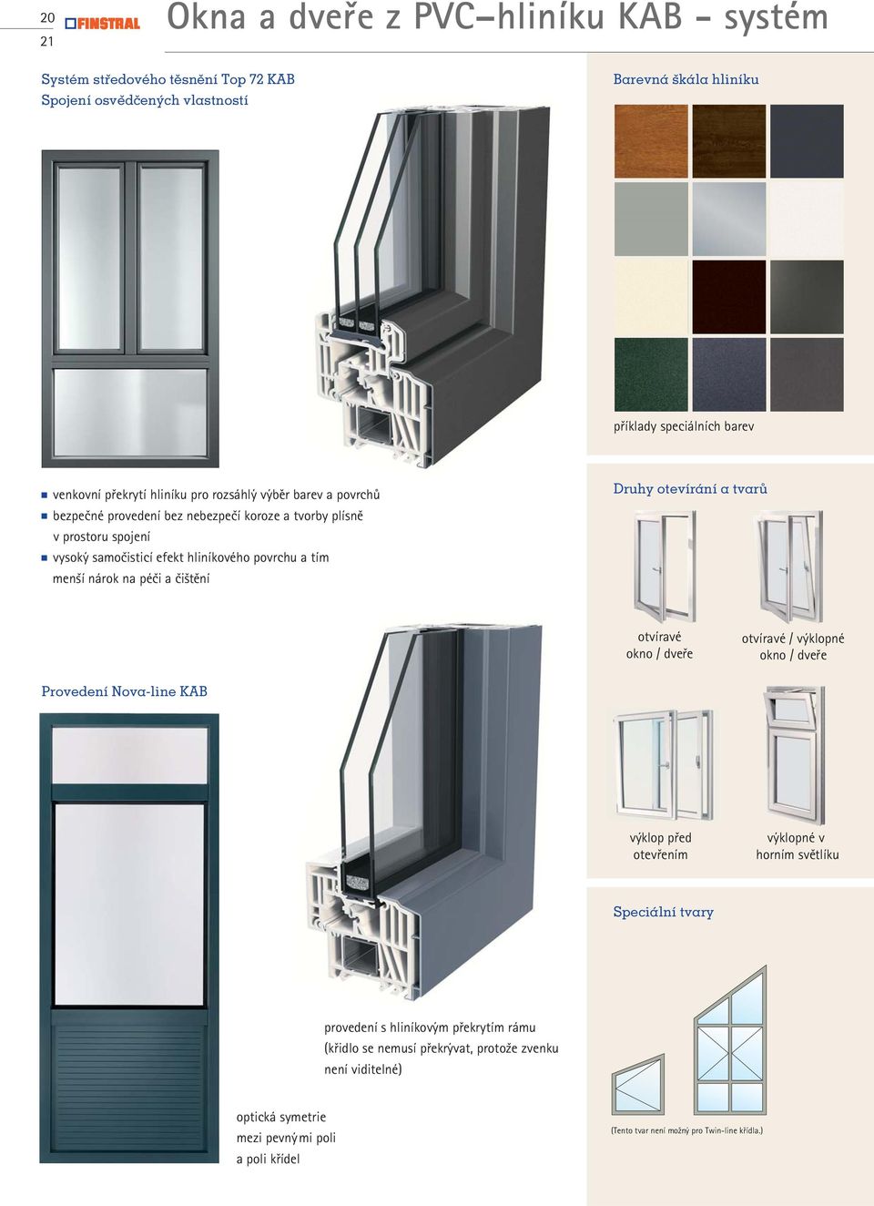 péči a čištění Druhy otevírání a tvarů otvíravé okno / dveře otvíravé / výklopné okno / dveře Provedení Nova-line KAB výklop před otevřením výklopné v horním světlíku Speciální tvary