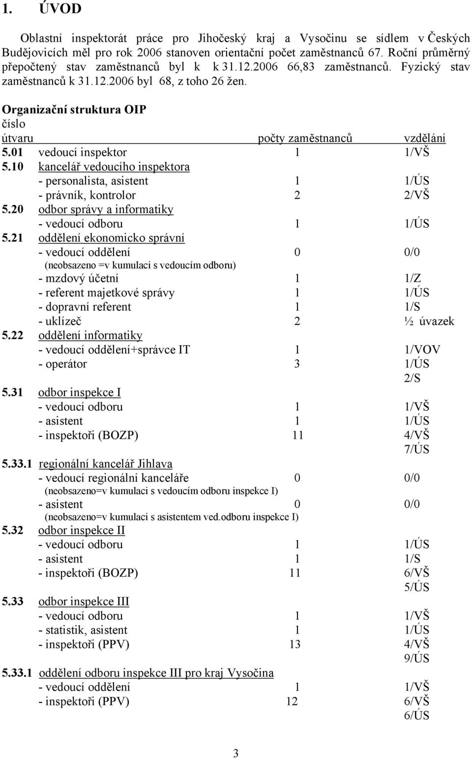 Organizační struktura OIP číslo útvaru počty zaměstnanců vzdělání 5.01 vedoucí inspektor 1 1/VŠ 5.10 kancelář vedoucího inspektora - personalista, asistent 1 1/ÚS - právník, kontrolor 2 2/VŠ 5.