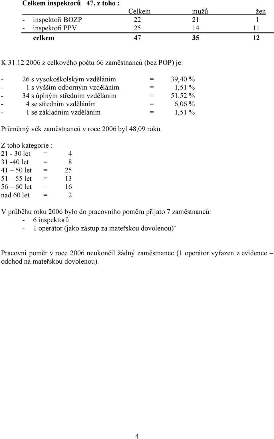 2006 z celkového počtu 66 zaměstnanců (bez POP) je: - 26 s vysokoškolským vzděláním = 39,40 % - 1 s vyšším odborným vzděláním = 1,51 % - 34 s úplným středním vzděláním = 51,52 % - 4 se středním