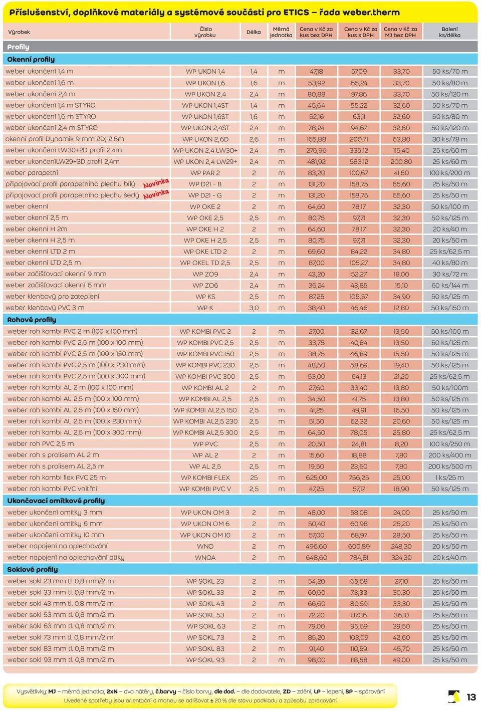 WP UKON 1,6 1,6 m 53,92 65,24 33,70 50 ks/80 m weber ukončení 2,4 m WP UKON 2,4 2,4 m 80,88 97,86 33,70 50 ks/120 m weber ukončení 1,4 m STYRO WP UKON 1,4ST 1,4 m 45,64 55,22 32,60 50 ks/70 m weber