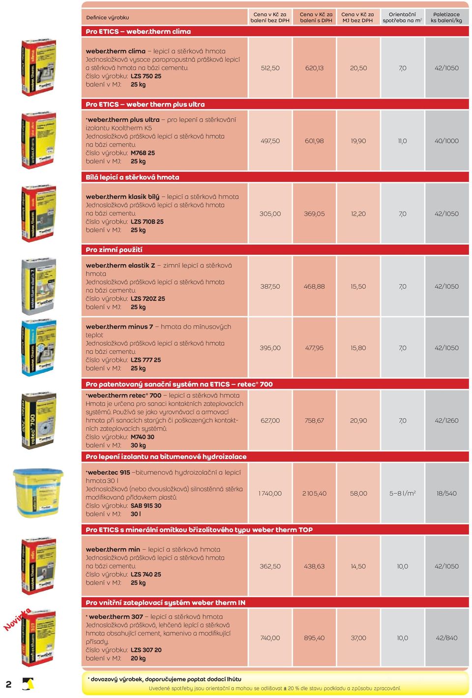 therm plus ultra pro lepení a stěrkování izolantu Kooltherm K5 Jednosložková prášková lepicí a stěrková hmota na bázi cementu.