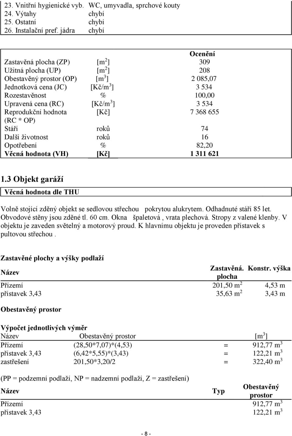 (RC) [Kč/m 3 ] 3 534 Reprodukční hodnota [Kč] 7 368 655 (RC * OP) Stáří roků 74 Další životnost roků 16 Opotřebení % 82,20 Věcná hodnota (VH) [Kč] 1 311 621 1.