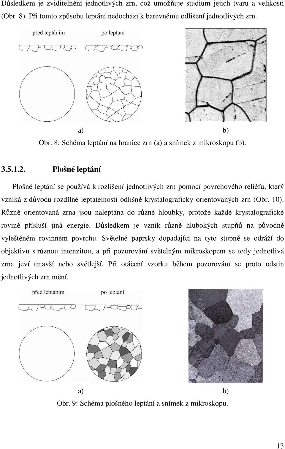 Plošné leptání Plošné leptání se používá k rozlišení jednotlivých zrn pomocí povrchového reliéfu, který vzniká z důvodu rozdílné leptatelnosti odlišně krystalograficky orientovaných zrn (Obr. 10).