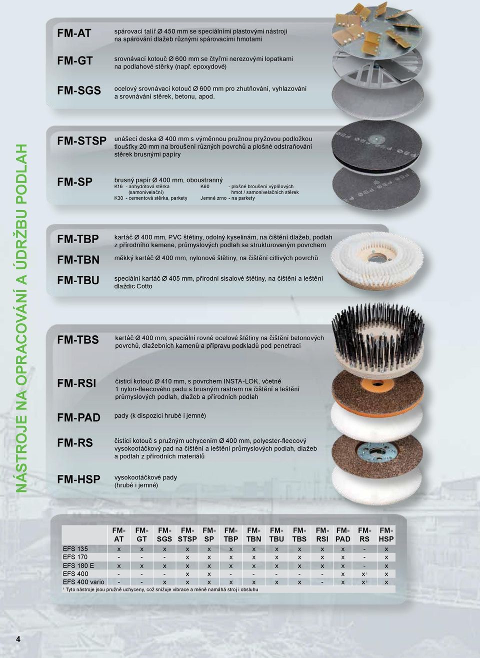 NÁSTROJE NA OPRACOVÁNÍ A ÚDRŽBU PODLAH STSP SP TBP TBN TBU TBS RSI PAD RS HSP unášecí deska Ø 400 mm s výměnnou pružnou pryžovou podložkou tloušťky 20 mm na broušení různých povrchů a plošné