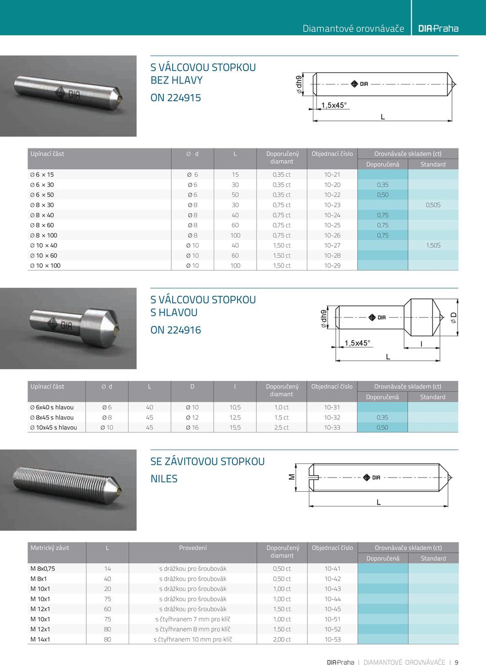 10 40 1,50 ct 10-27 1,50S Ø 10 60 Ø 10 60 1,50 ct 10-28 Ø 10 100 Ø 10 100 1,50 ct 10-29 Standard S válcovou stopkou s hlavou ON 224916 dh9 1,5x45 l L Upínací část Ø d L l oporučený diamant Objednací