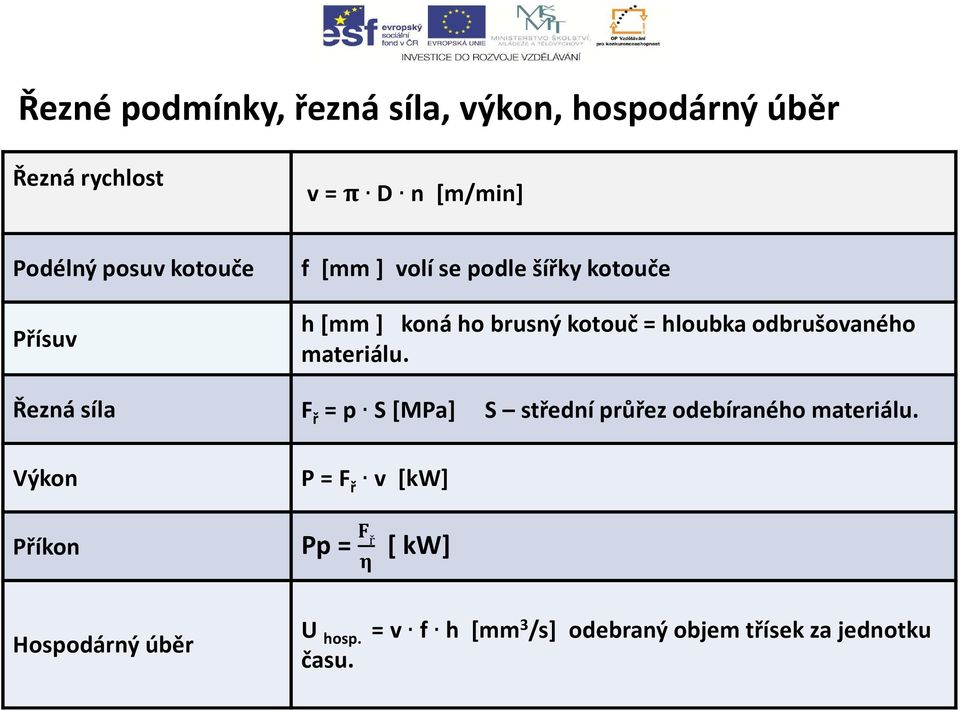 odbrušovaného materiálu. Řezná síla F ř = p S [MPa] S střední průřez odebíraného materiálu.