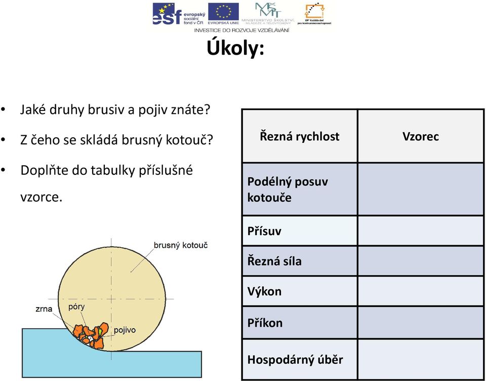 Doplňte do tabulky příslušné vzorce.