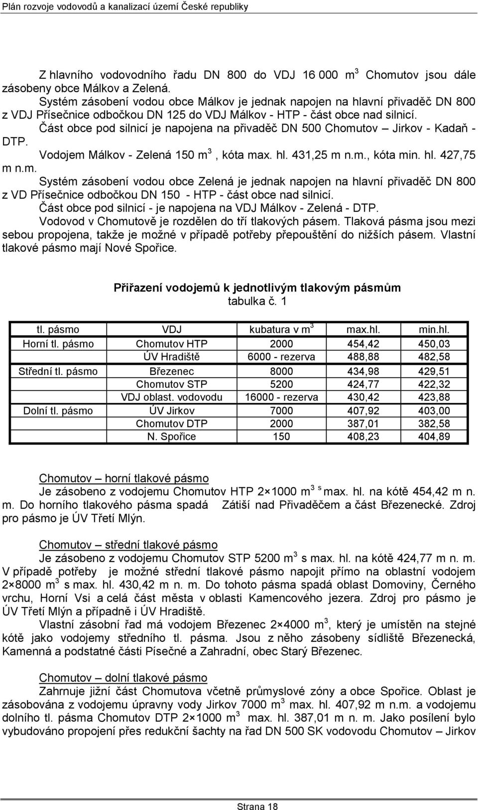 Část obce pod silnicí je napojena na přivaděč DN 500 Chomutov Jirkov - Kadaň - DTP. Vodojem Málkov - Zelená 150 m 3, kóta max. hl. 431,25 m n.m., kóta min. hl. 427,75 m n.m. Systém zásobení vodou obce Zelená je jednak napojen na hlavní přivaděč DN 800 z VD Přísečnice odbočkou DN 150 - HTP - část obce nad silnicí.