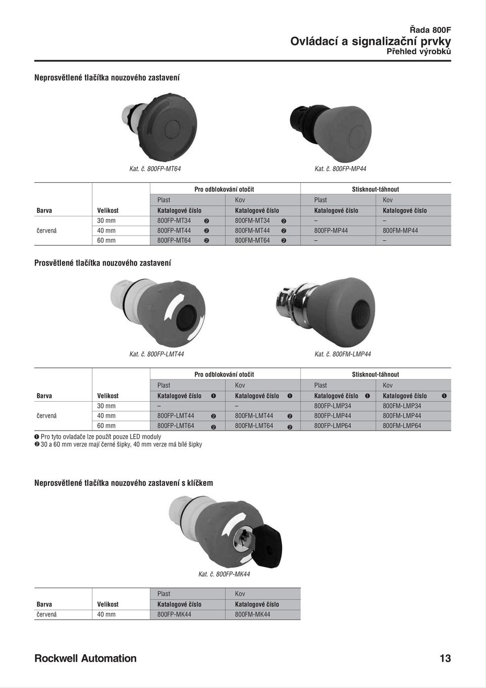 800FP MP44 Pro odblokování otočit Stisknout táhnout Plast Kov Plast Kov Barva Velikost 30 mm 800FP MT34 800FM MT34 červená 40 mm 800FP MT44 800FM MT44 800FP MP44 800FM MP44 60 mm 800FP MT64 800FM