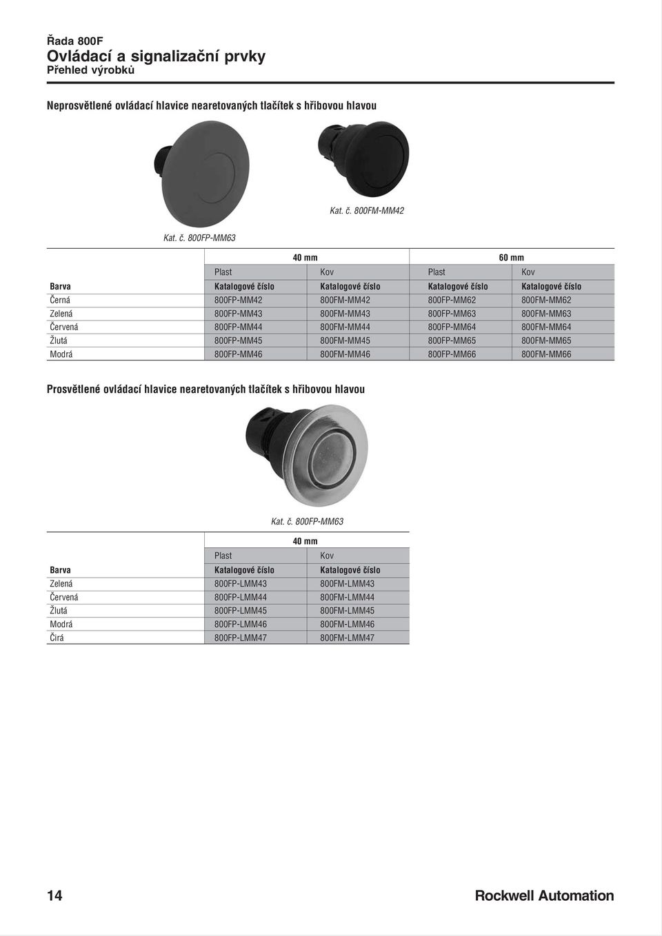 800FP MM63 40 mm 60 mm Plast Kov Plast Kov Barva Černá 800FP MM42 800FM MM42 800FP MM62 800FM MM62 Zelená 800FP MM43 800FM MM43 800FP MM63 800FM MM63 Červená 800FP MM44 800FM MM44 800FP