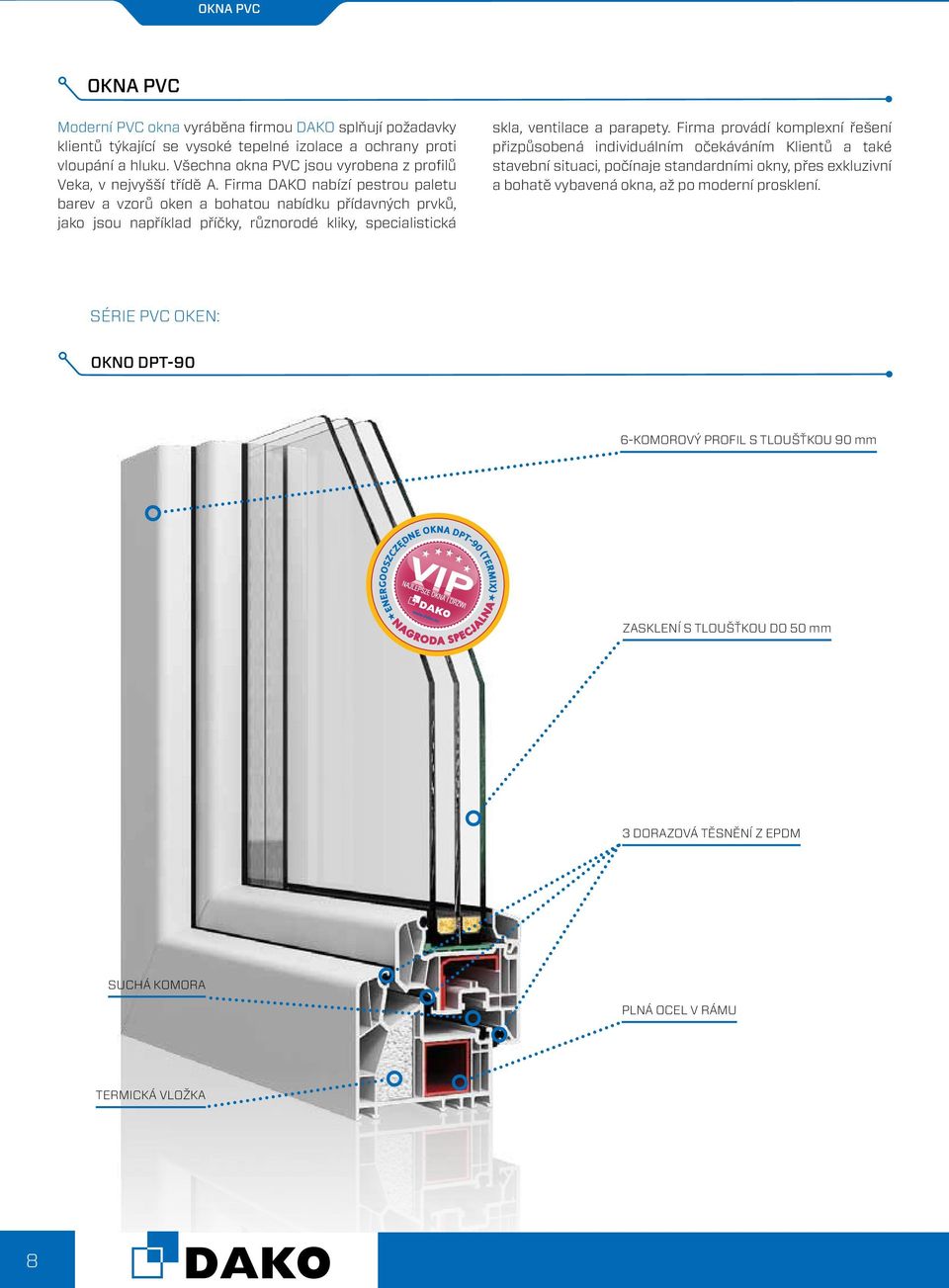 Firma DAKO nabízí pestrou paletu barev a vzorů oken a bohatou nabídku přídavných prvků, jako jsou například příčky, různorodé kliky, specialistická skla, ventilace a parapety.
