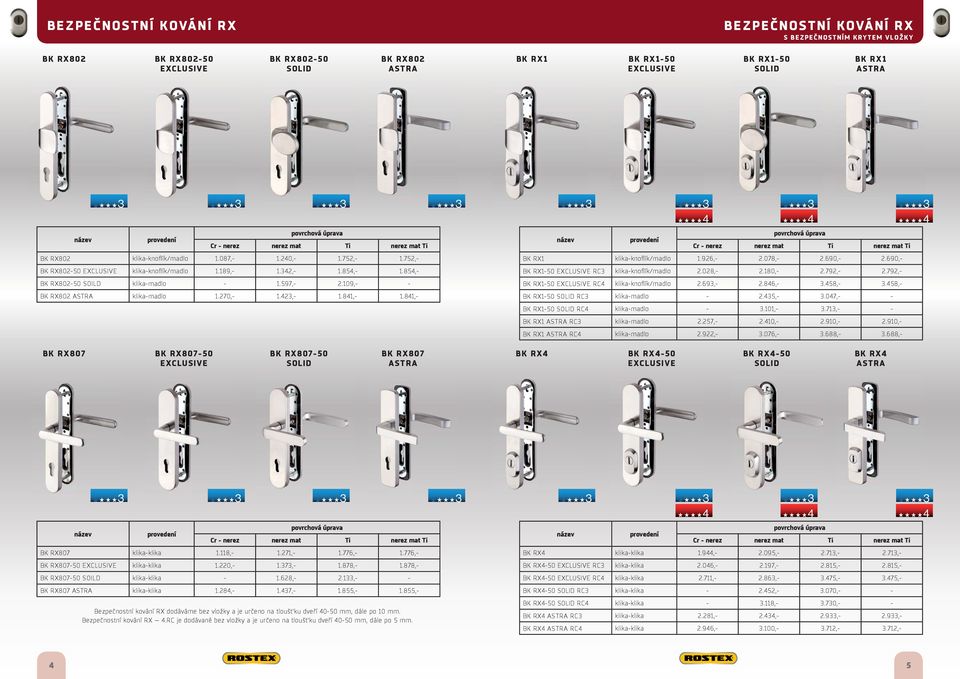 854,- BK RX802-50 SOILD klika-madlo - 1.597,- 2.109,- - BK RX802 ASTRA klika-madlo 1.270,- 1.423,- 1.841,- 1.841,- Cr - nerez nerez mat Ti nerez mat Ti BK RX1 klika-knoflík/madlo 1.926,- 2.078,- 2.