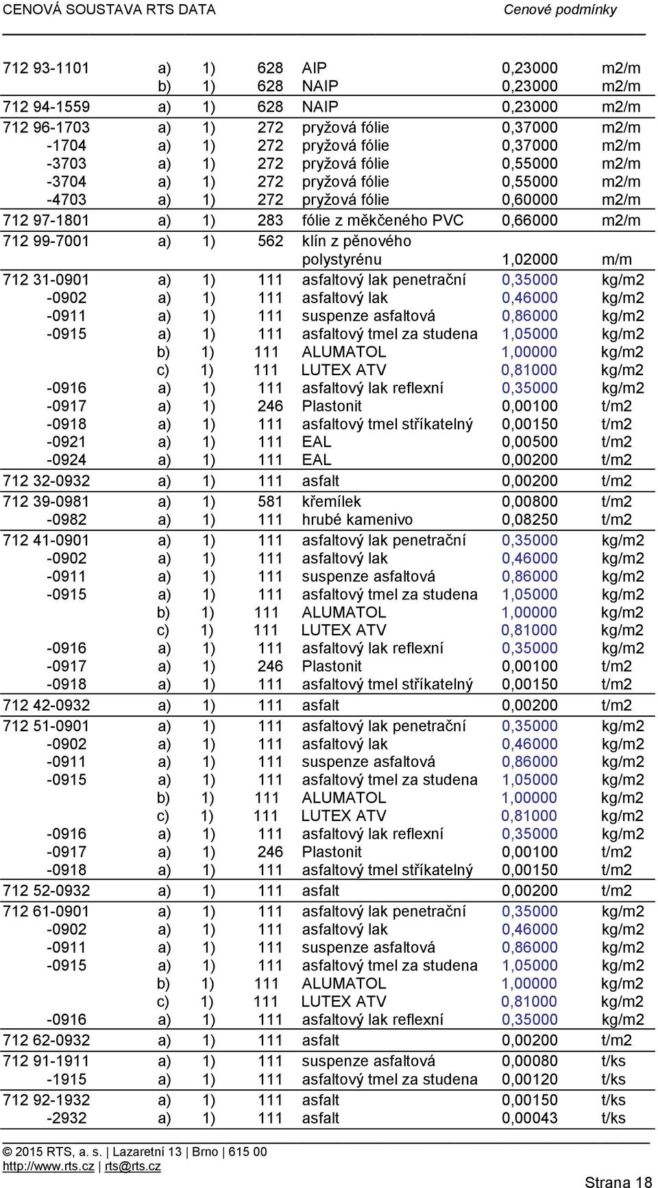 a) 1) 562 klín z pěnového polystyrénu 1,02000 m/m 712 31-0901 a) 1) 111 asfaltový lak penetrační 0,35000 kg/m2-0902 a) 1) 111 asfaltový lak 0,46000 kg/m2-0911 a) 1) 111 suspenze asfaltová 0,86000