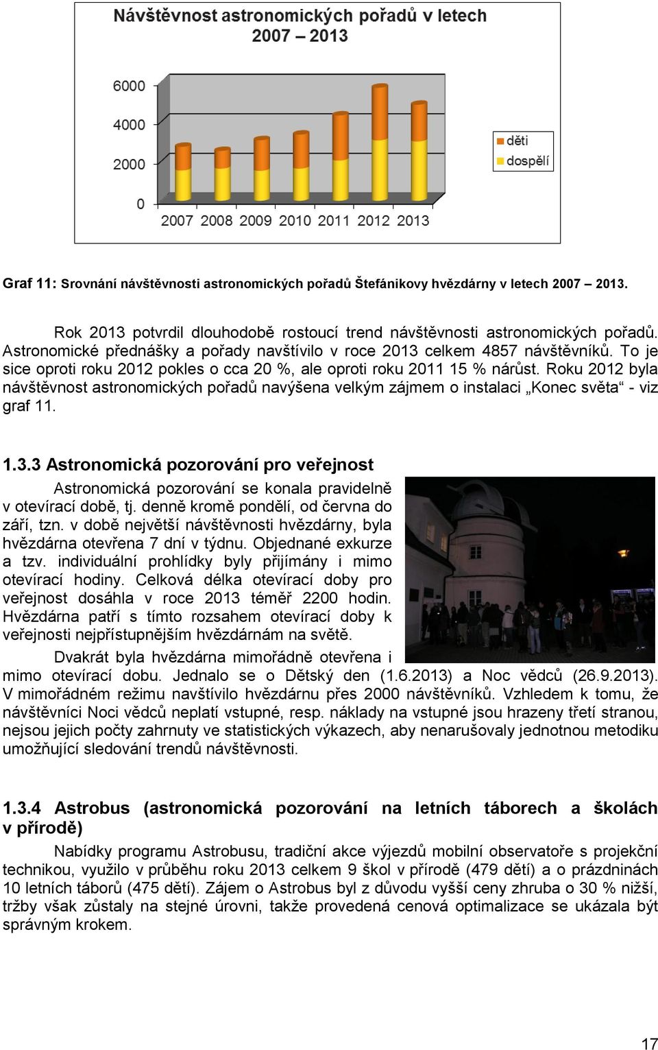 Roku 2012 byla návštěvnost astronomických pořadů navýšena velkým zájmem o instalaci Konec světa - viz graf 11. 1.3.