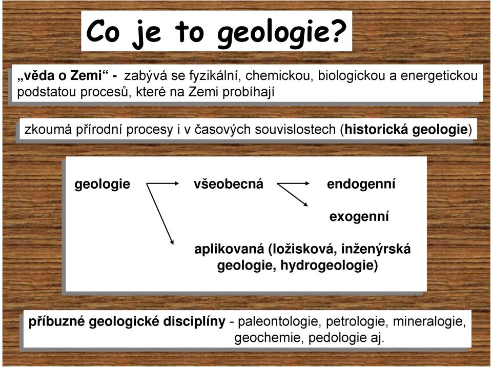 na Zemi probíhají zkoumá přírodní procesy i i v časových souvislostech (historická geologie) geologie