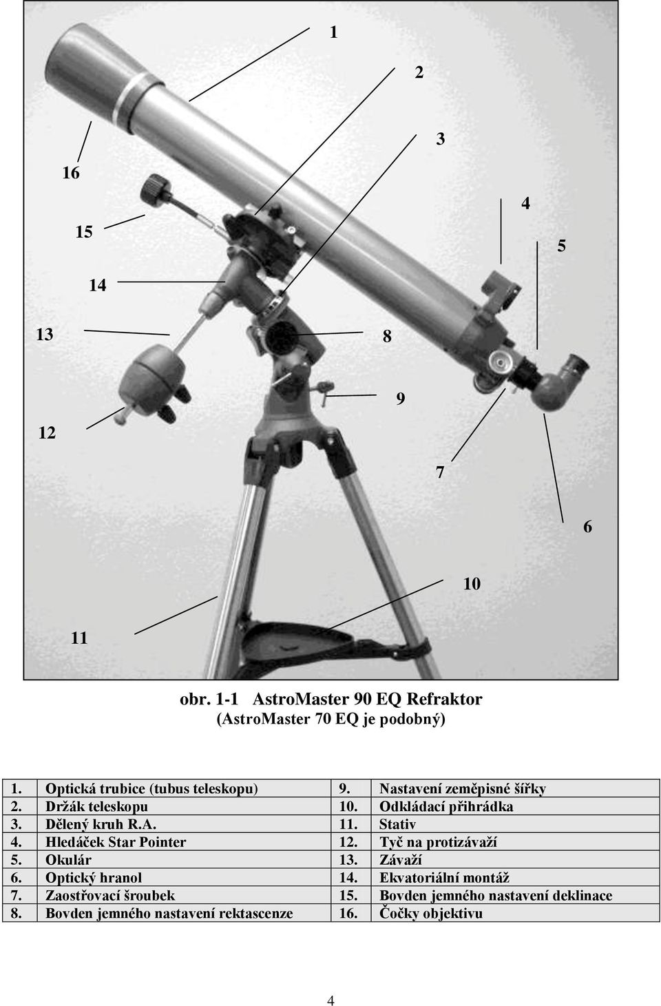 Dělený kruh R.A. 11. Stativ 4. Hledáček Star Pointer 12. Tyč na protizávaţí 5. Okulár 13. Závaţí 6. Optický hranol 14.