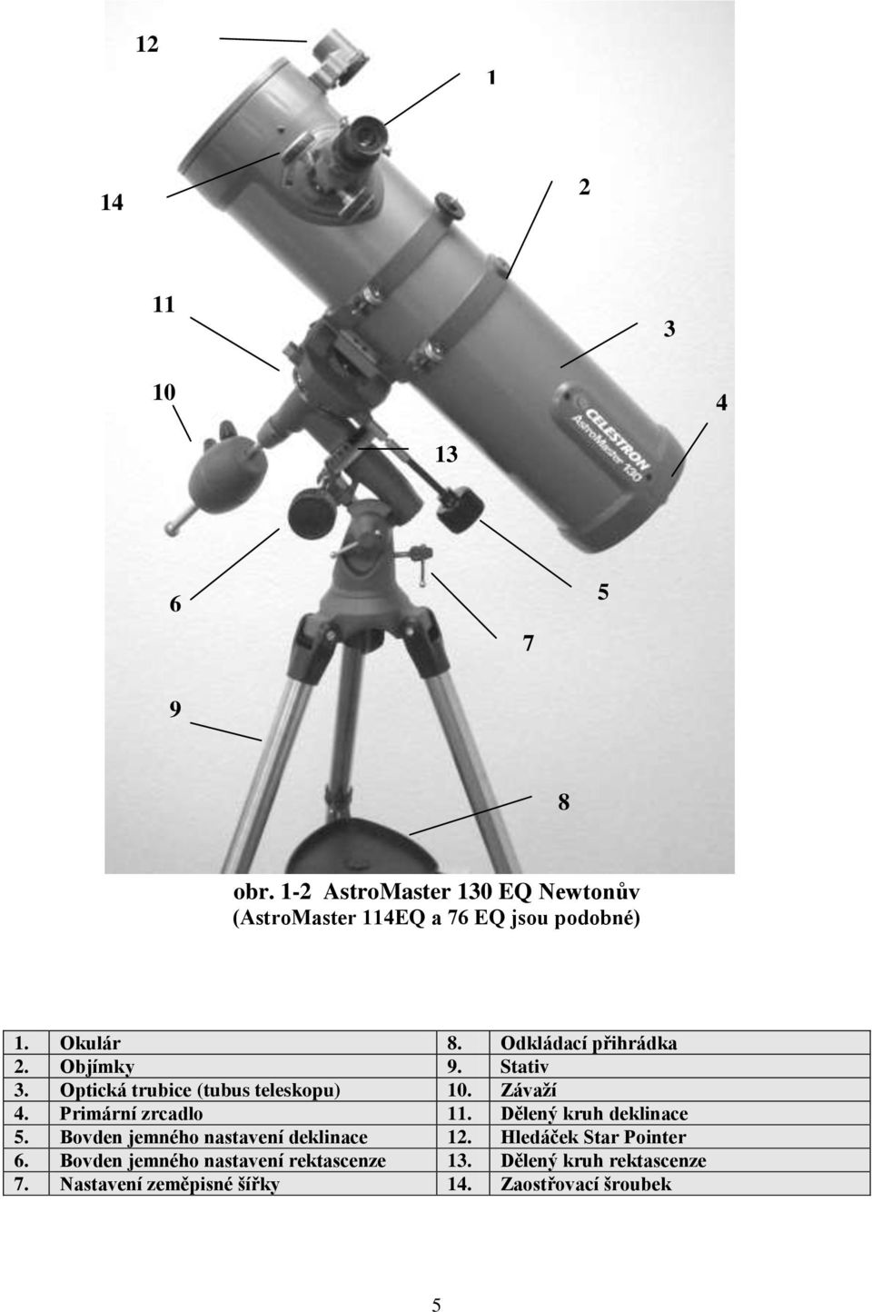 Objímky 9. Stativ 3. Optická trubice (tubus teleskopu) 10. Závaţí 4. Primární zrcadlo 11.