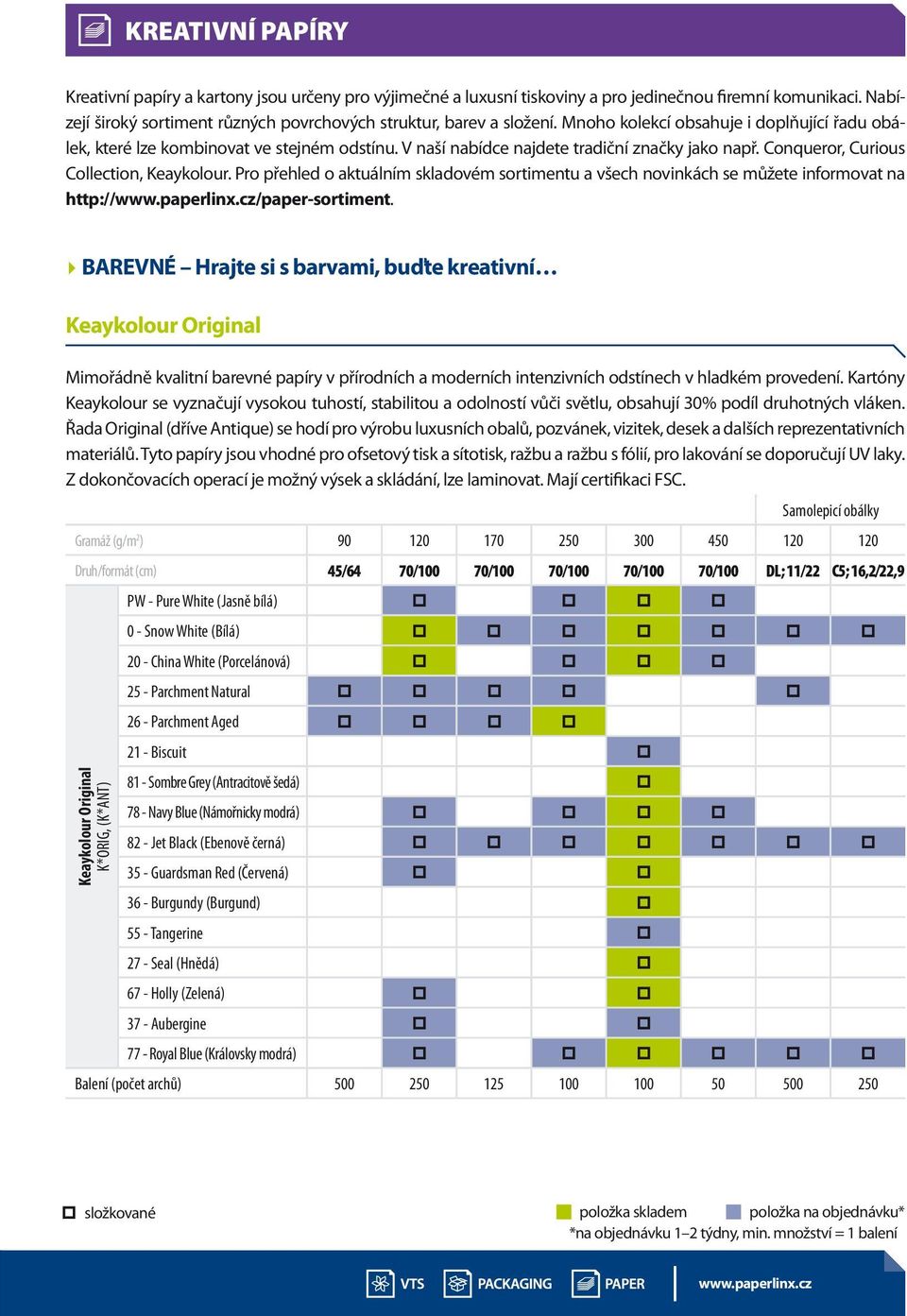 Pro přehled o aktuálním skladovém sortimentu a všech novinkách se můžete informovat na http://www.paperlinx.cz/paper-sortiment.