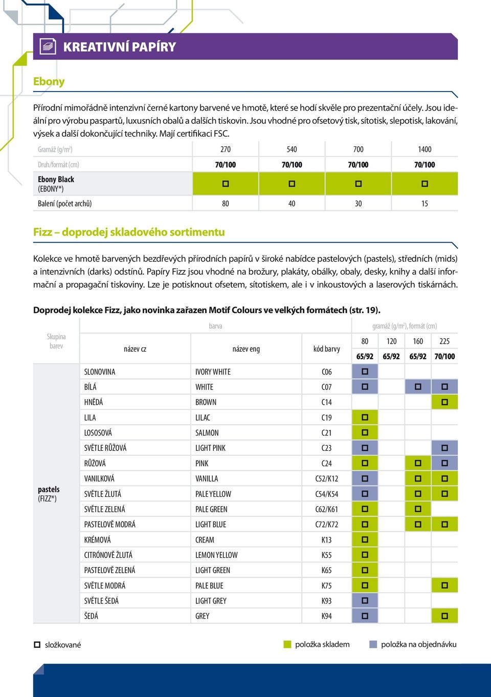 Gramáž (g/m 2 ) 270 540 700 1400 Ebony Black (EBONY*) Balení (počet archů) 80 40 30 15 Fizz doprodej skladového sortimentu Kolekce ve hmotě barvených bezdřevých přírodních papírů v široké nabídce
