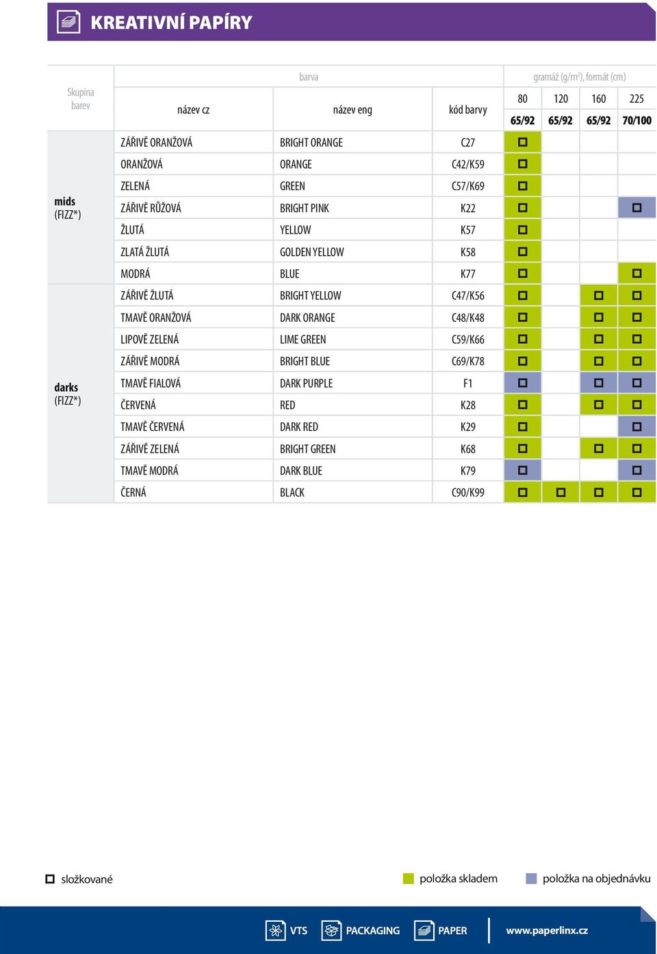 BRIGHT YELLOW C47/K56 TMAVĚ ORANŽOVÁ DARK ORANGE C48/K48 LIPOVĚ ZELENÁ LIME GREEN C59/K66 ZÁŘIVĚ MODRÁ BRIGHT BLUE C69/K78 TMAVĚ FIALOVÁ DARK PURPLE F1 ČERVENÁ