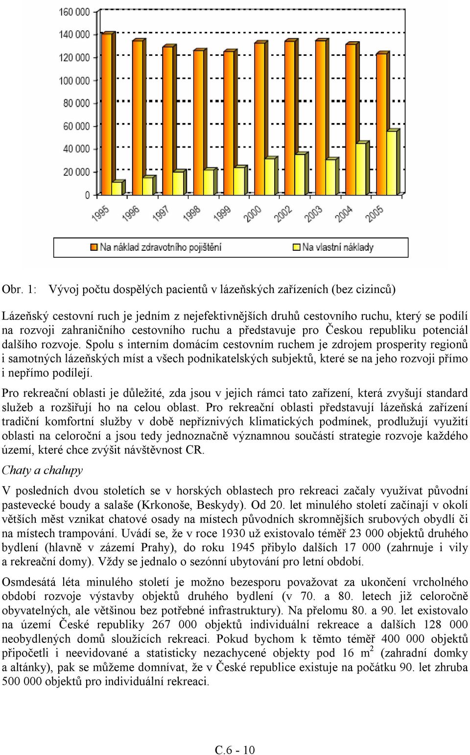 Spolu s interním domácím cestovním ruchem je zdrojem prosperity regionů i samotných lázeňských míst a všech podnikatelských subjektů, které se na jeho rozvoji přímo i nepřímo podílejí.