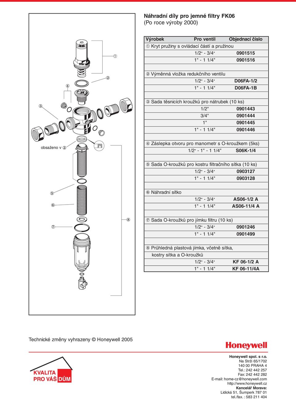 pro manometr s O-kroužkem (5ks) 1/2" - 1" - 1 1/4" S06K-1/4 5 Sada O-kroužků pro kostru filtračního sítka (10 ks) 1/2" - 3/4" 0903127 1" - 1 1/4" 0903128 5 6 6 Náhradní sítko 1/2" - 3/4" AS06-1/2 A