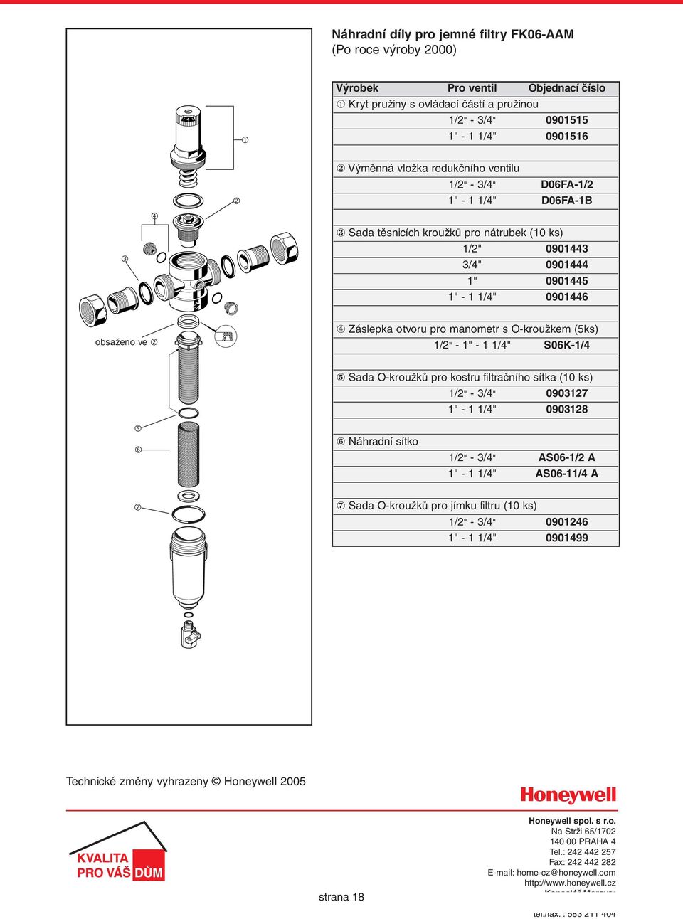 manometr s O-kroužkem (5ks) 1/2" - 1" - 1 1/4" S06K-1/4 5 Sada O-kroužků pro kostru filtračního sítka (10 ks) 1/2" - 3/4" 0903127 1" - 1 1/4" 0903128 6 Náhradní sítko 1/2" - 3/4" AS06-1/2 A 1" - 1