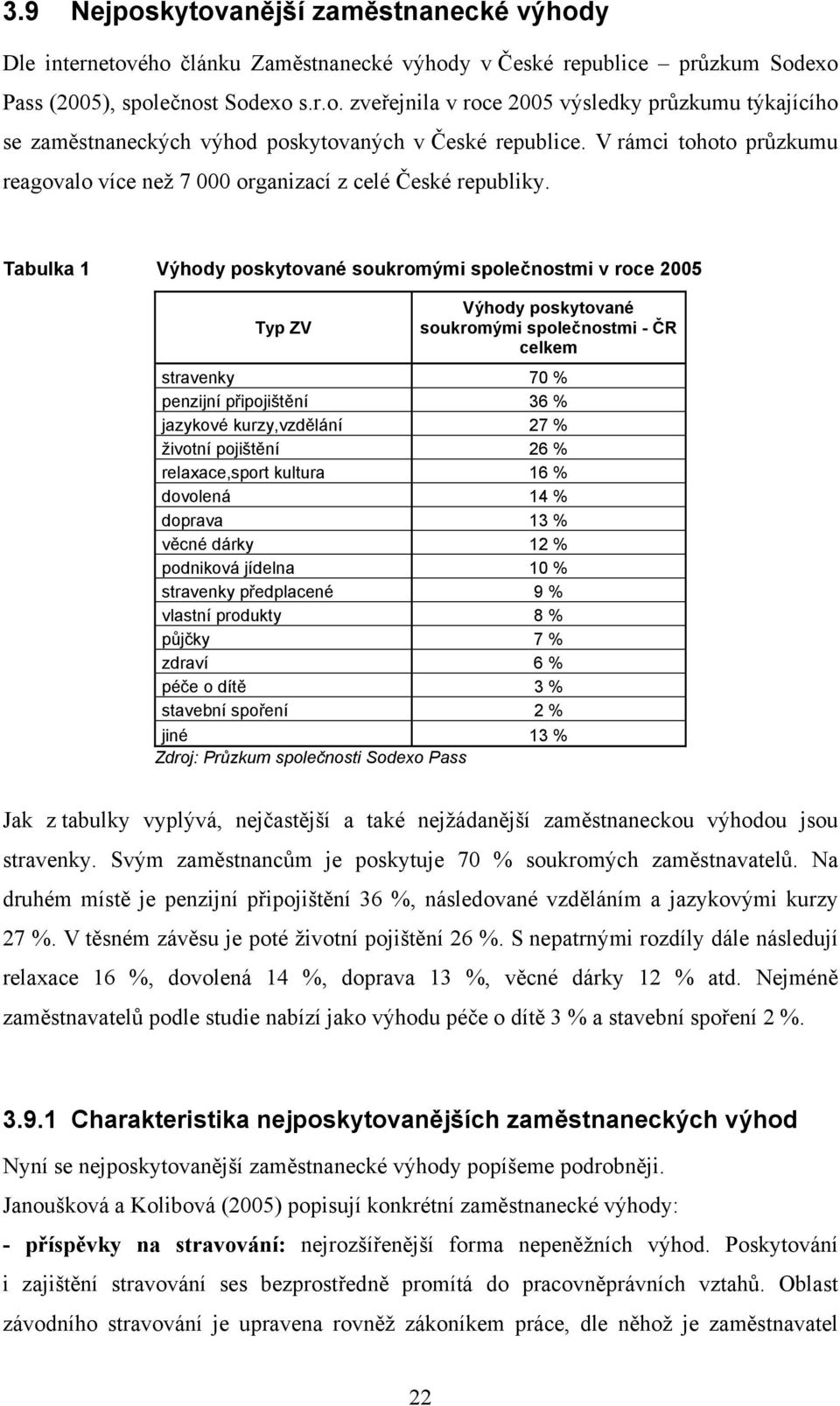 Tabulka 1 Výhody poskytované soukromými společnostmi v roce 2005 Typ ZV Výhody poskytované soukromými společnostmi - ČR celkem stravenky 70 % penzijní připojištění 36 % jazykové kurzy,vzdělání 27 %