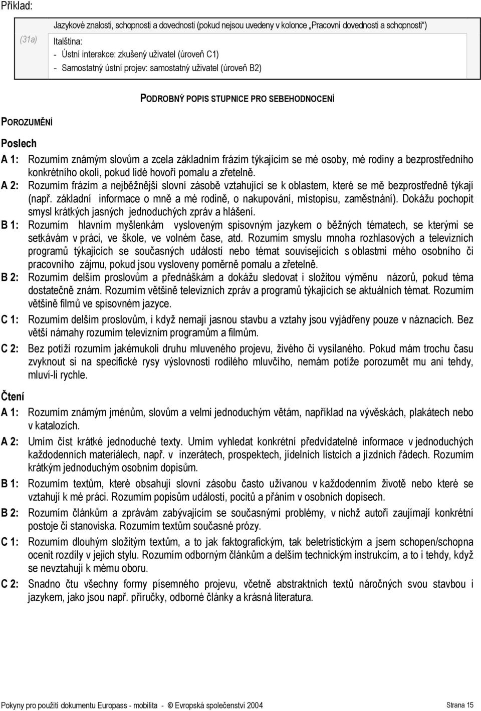 bezprostředního konkrétního okolí, pokud lidé hovoří pomalu a zřetelně. A 2: Rozumím frázím a nejběžnější slovní zásobě vztahující se k oblastem, které se mě bezprostředně týkají (např.