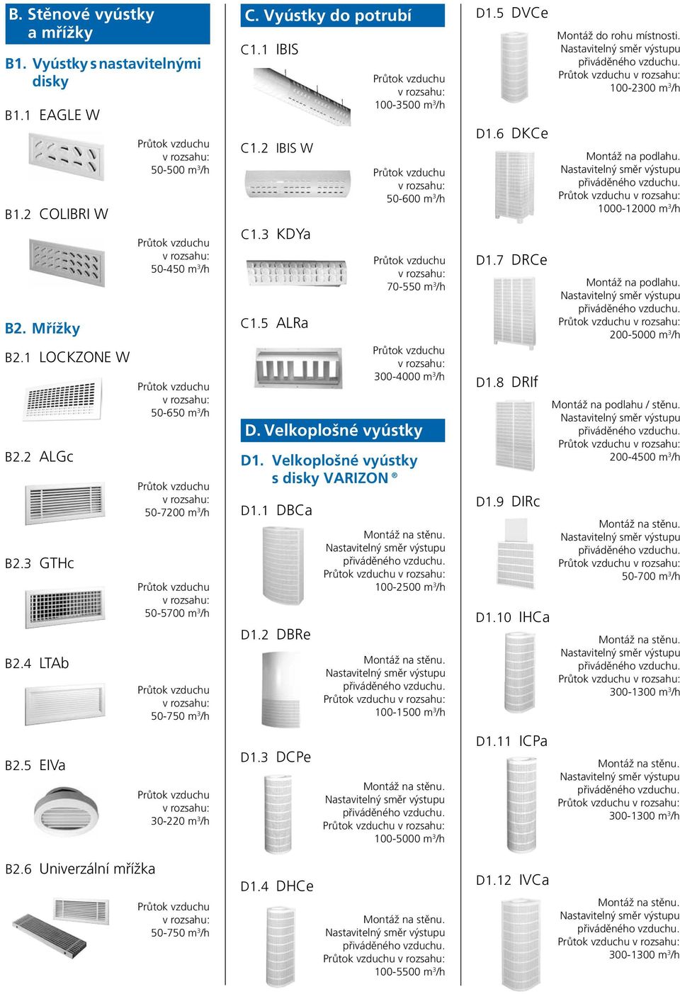 3 DCPe 100-3500 m 3 /h 50-600 m 3 /h 70-550 m 3 /h 300-4000 m 3 /h D. Velkoplošné vyústky D1. Velkoplošné vyústky s disky VARIZON 100-2500 m 3 /h 100-1500 m 3 /h 100-5000 m 3 /h D1.5 DVCe D1.