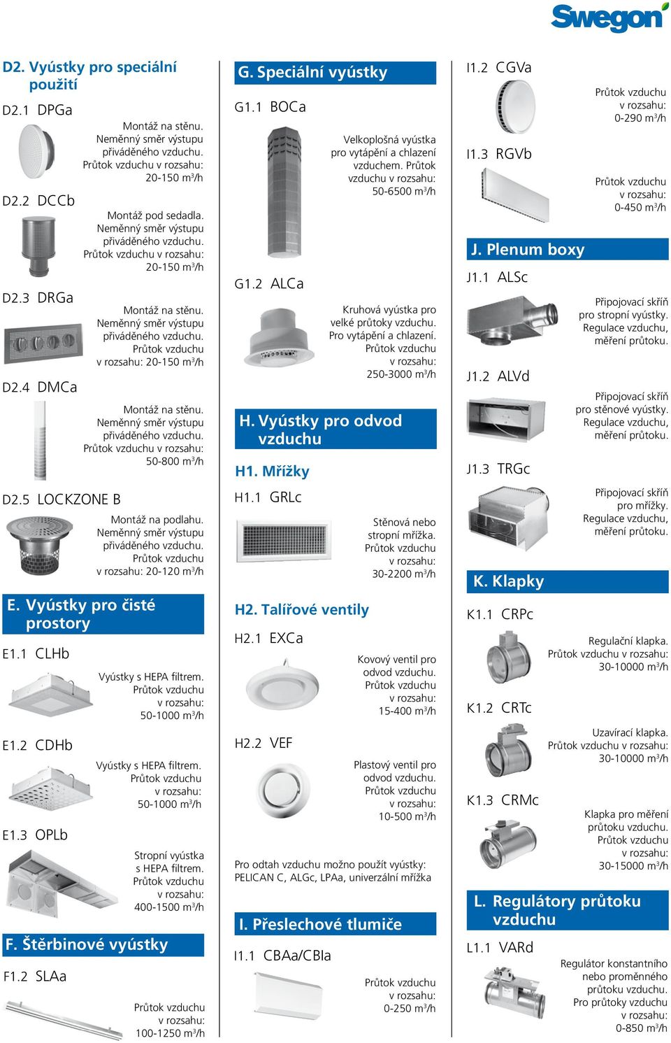 2 SLAa 20-150 m 3 /h Montáž pod sedadla. 20-150 m 3 /h 20-150 m 3 /h 100-1250 m 3 /h G. Speciální vyústky G1.1 BOCa G1.2 ALCa H1. Mřížky H1.1 GRLc H2. Talířové ventily H2.1 EXCa H2.