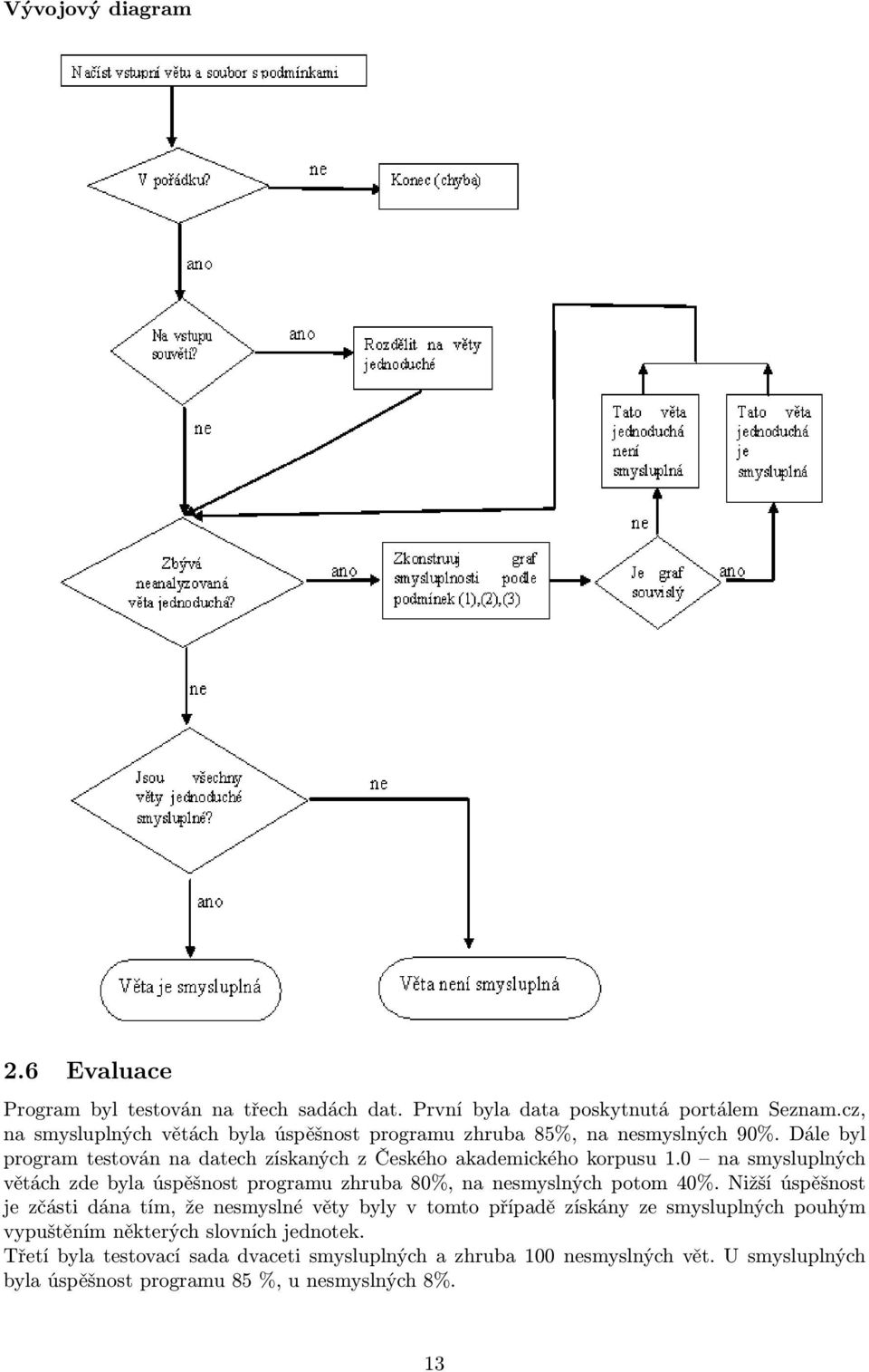 0 na smysluplných větách zde byla úspěšnost programu zhruba 80%, na nesmyslných potom 40%.