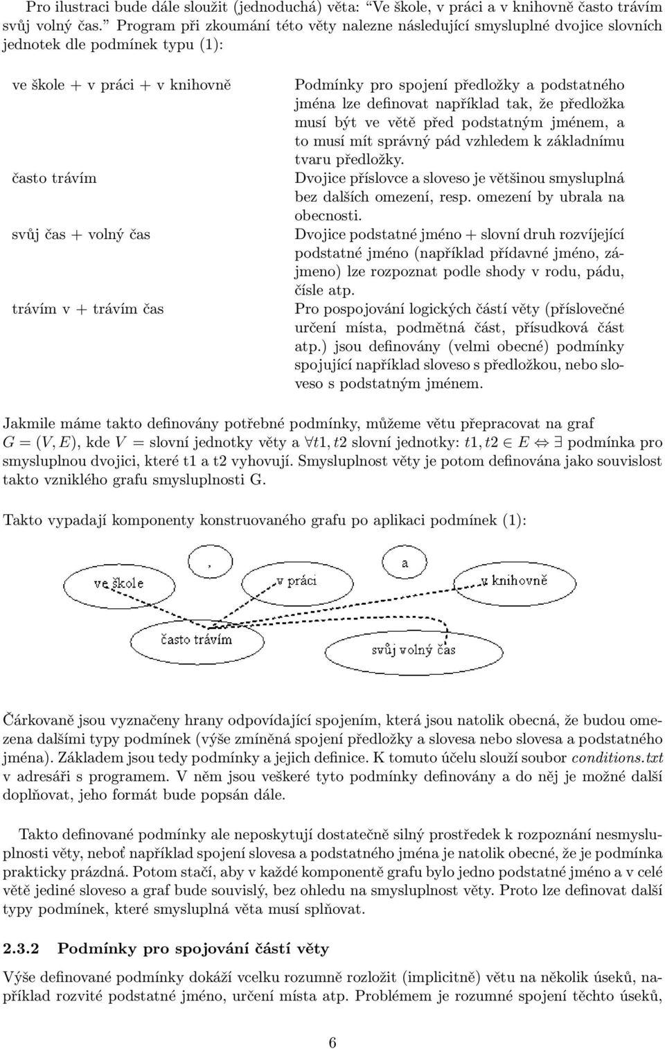 Podmínky pro spojení předložky a podstatného jména lze definovat například tak, že předložka musí být ve větě před podstatným jménem, a to musí mít správný pád vzhledem k základnímu tvaru předložky.