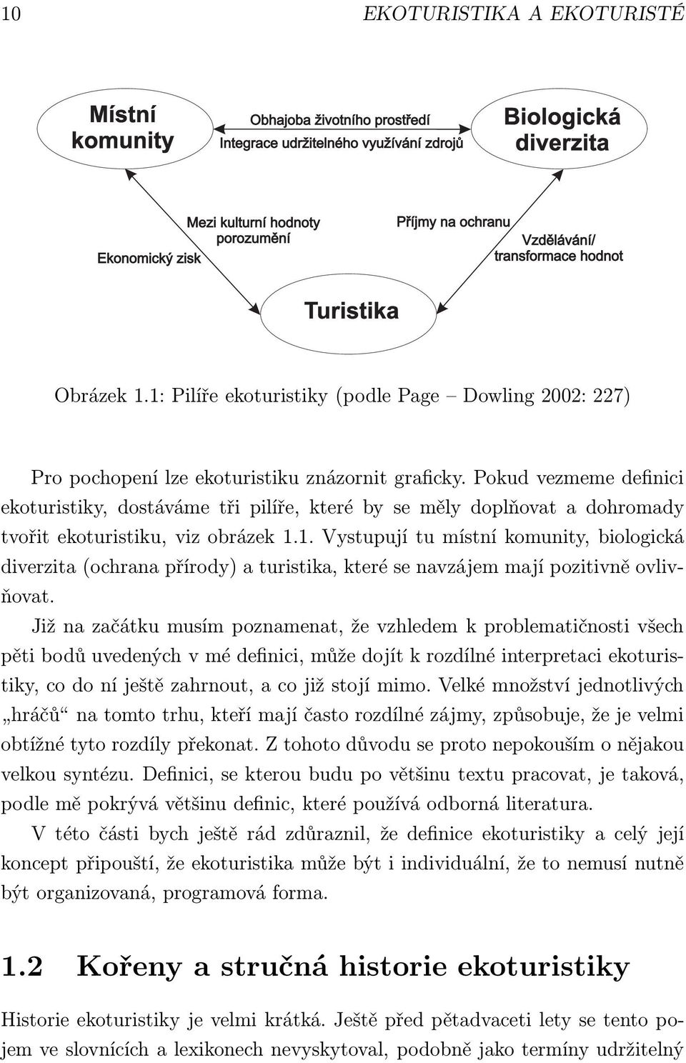 1. Vystupují tu místní komunity, biologická diverzita(ochrana přírody) a turistika, které se navzájem mají pozitivně ovlivňovat.