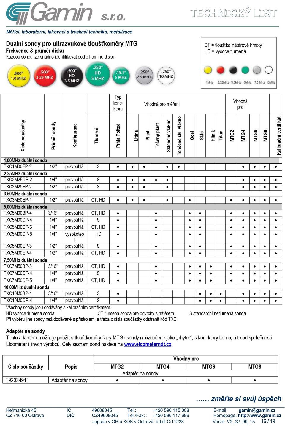 pravoúhlá S 2,25MHz duální sonda TXC2M25CP-2 1/4 pravoúhlá S TXC2M25EP-2 1/2 pravoúhlá S 3,50MHz duální sonda TXC3M50EP-1 1/2 pravoúhlá CT, HD 5,00MHz duální sonda TXC5M00BP-4 3/16 pravoúhlá CT, HD