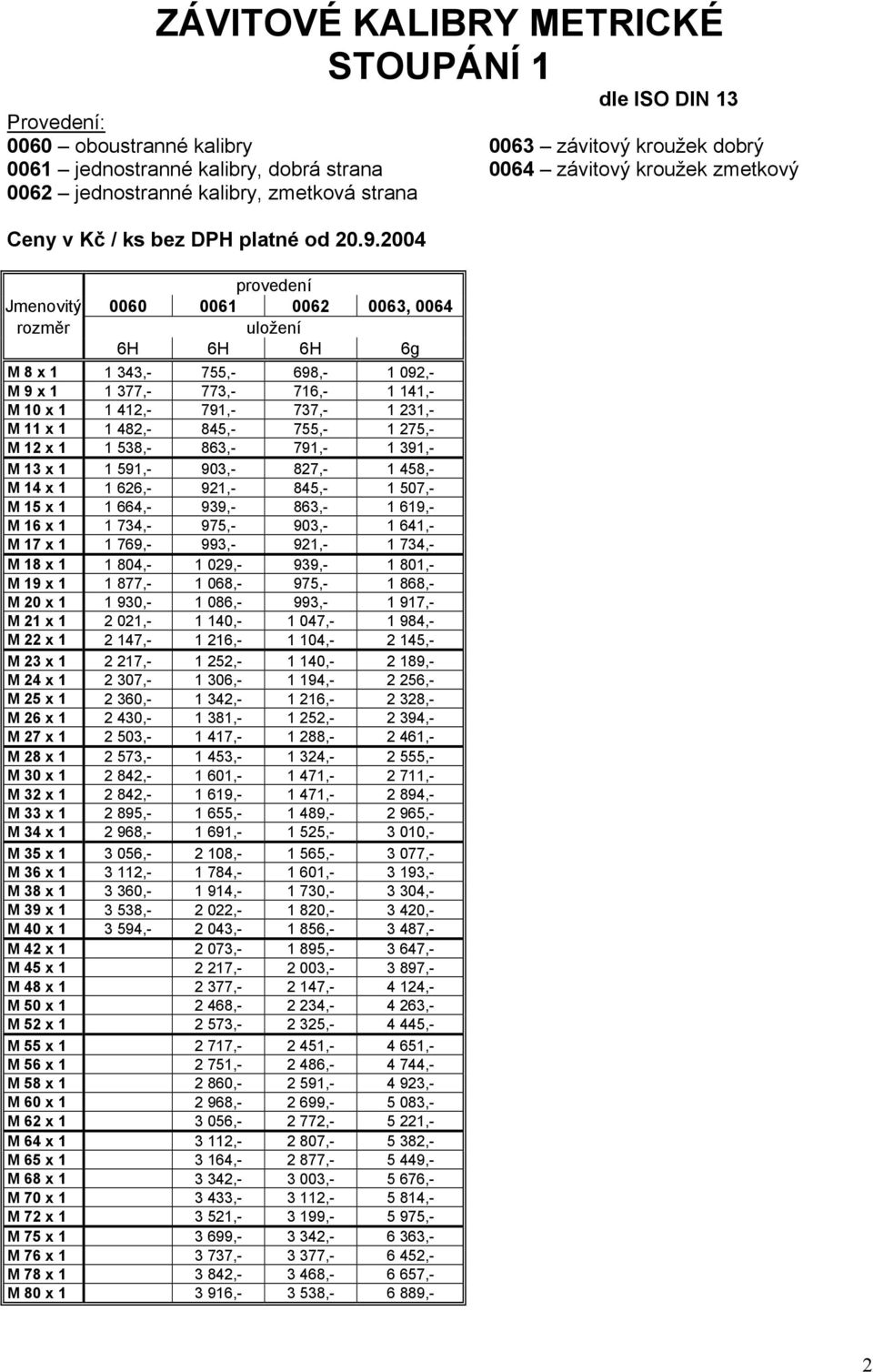 482,- 845,- 755,- 1 275,- M 12 x 1 1 538,- 863,- 791,- 1 391,- M 13 x 1 1 591,- 903,- 827,- 1 458,- M 14 x 1 1 626,- 921,- 845,- 1 507,- M 15 x 1 1 664,- 939,- 863,- 1 619,- M 16 x 1 1 734,- 975,-