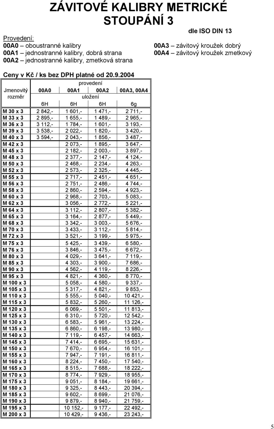 2 043,- 1 856,- 3 487,- M 42 x 3 2 073,- 1 895,- 3 647,- M 45 x 3 2 182,- 2 003,- 3 897,- M 48 x 3 2 377,- 2 147,- 4 124,- M 50 x 3 2 468,- 2 234,- 4 263,- M 52 x 3 2 573,- 2 325,- 4 445,- M 55 x 3 2