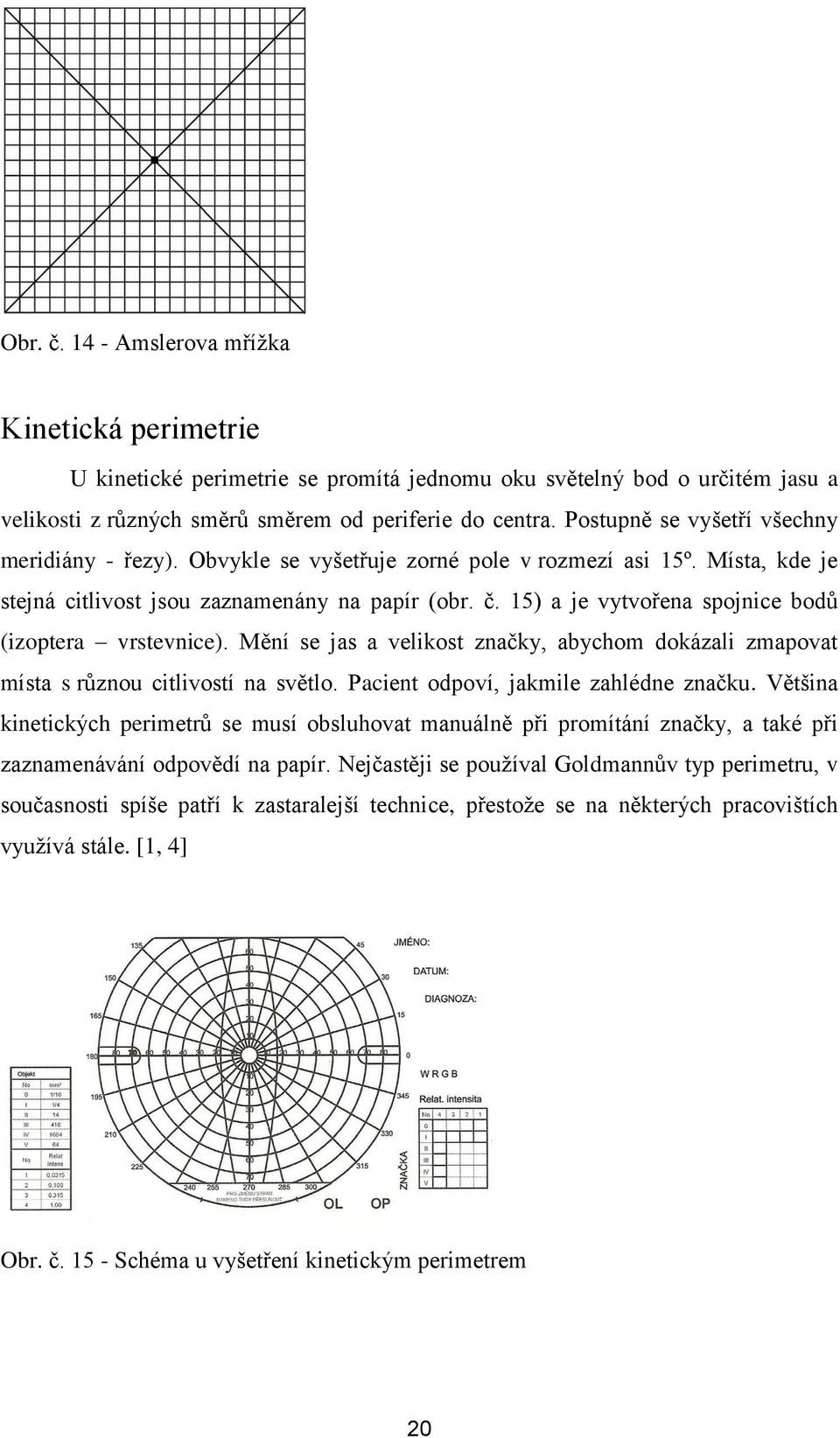 15) a je vytvořena spojnice bodů (izoptera vrstevnice). Mění se jas a velikost značky, abychom dokázali zmapovat místa s různou citlivostí na světlo. Pacient odpoví, jakmile zahlédne značku.