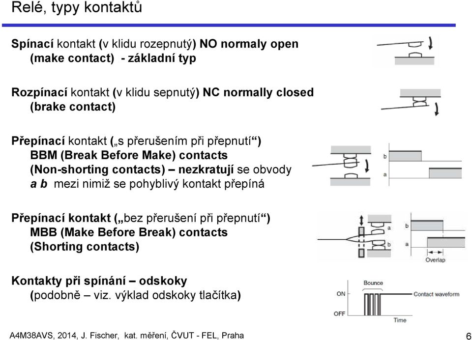 nezkratují se obvody a b mezi nimiž se pohyblivý kontakt přepíná Přepínací kontakt ( bez přerušení při přepnutí ) MBB (Make Before Break)