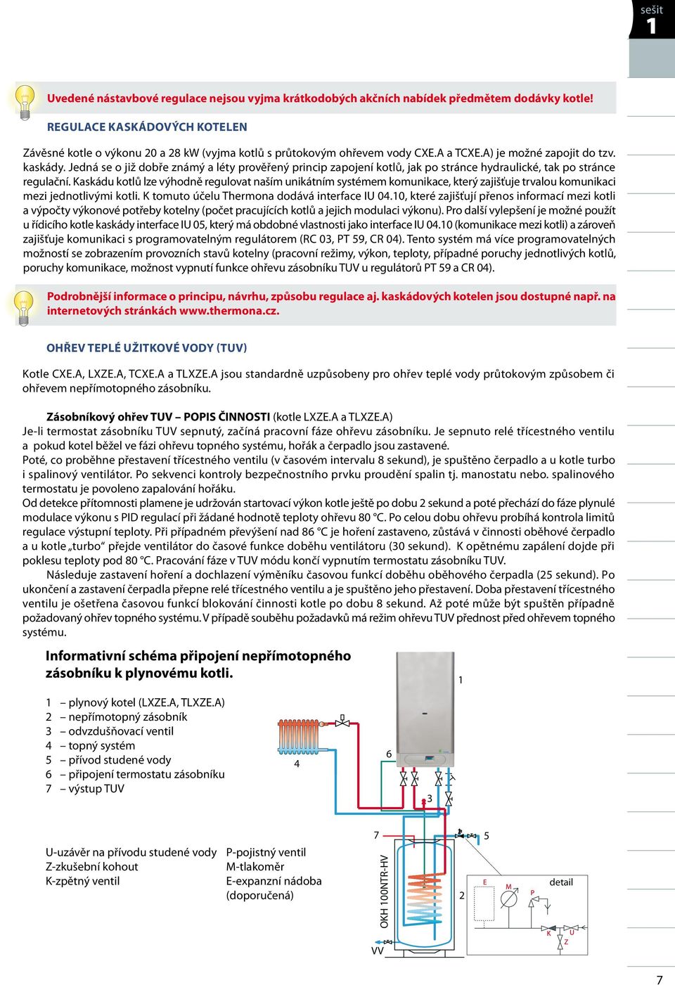 Jedná se o již dobře známý a léty prověřený princip zapojení kotlů, jak po stránce hydraulické, tak po stránce regulační.