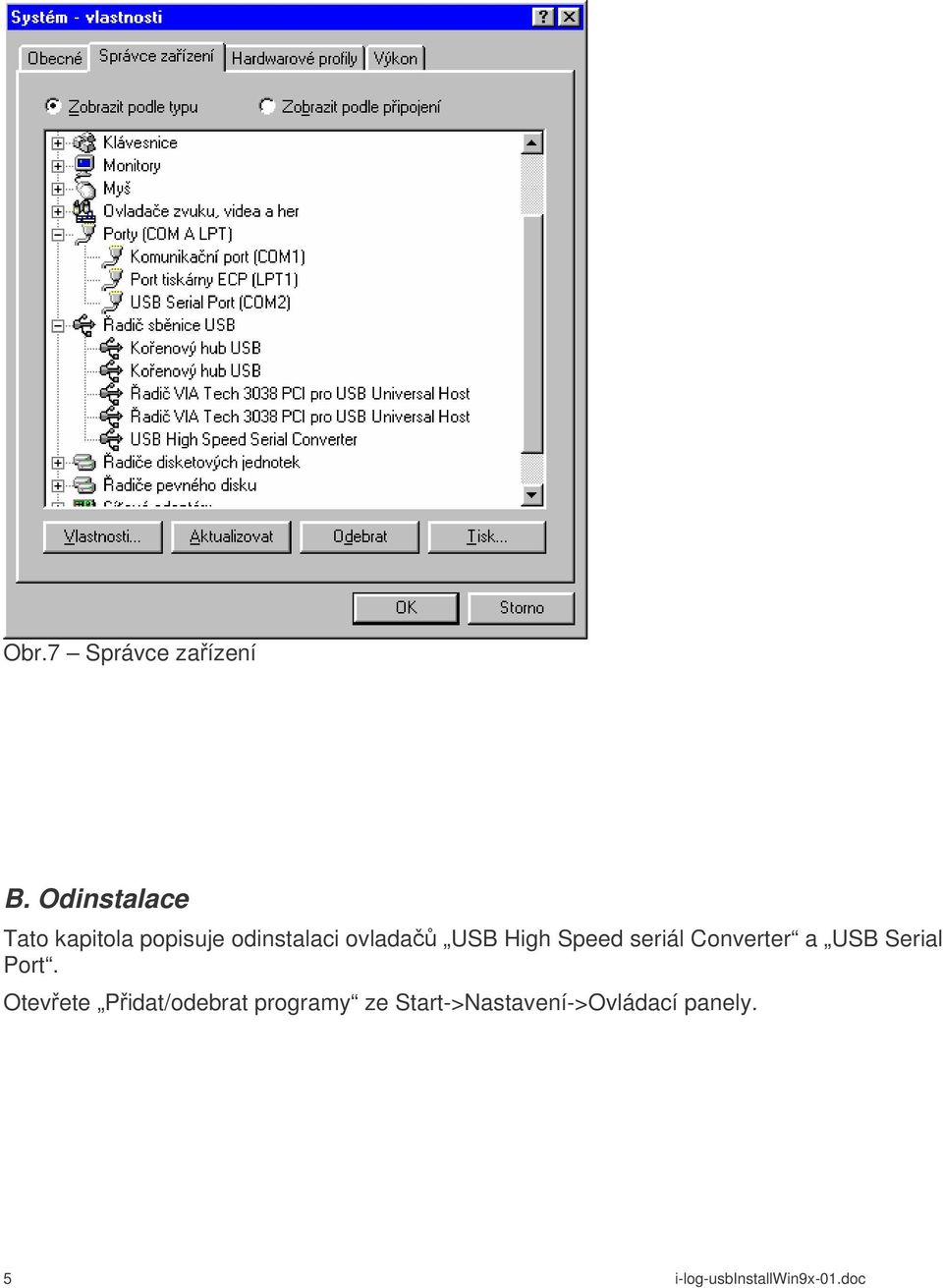 USB High Speed seriál Converter a USB Serial Port.