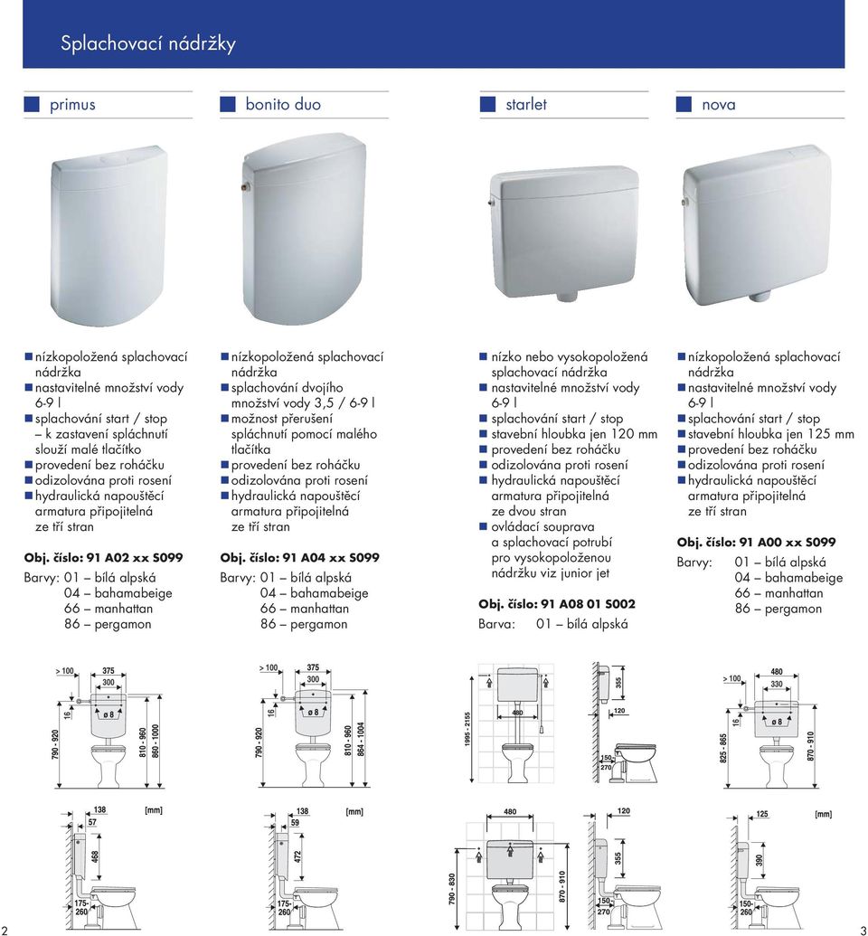 číslo: 91 A02 xx S099 nízkopoložená splachovací nádržka splachování dvojího množství vody 3,5 / 6-9 l možnost přerušení spláchnutí pomocí malého tlačítka provedení  číslo: 91 A04 xx S099 nízko nebo