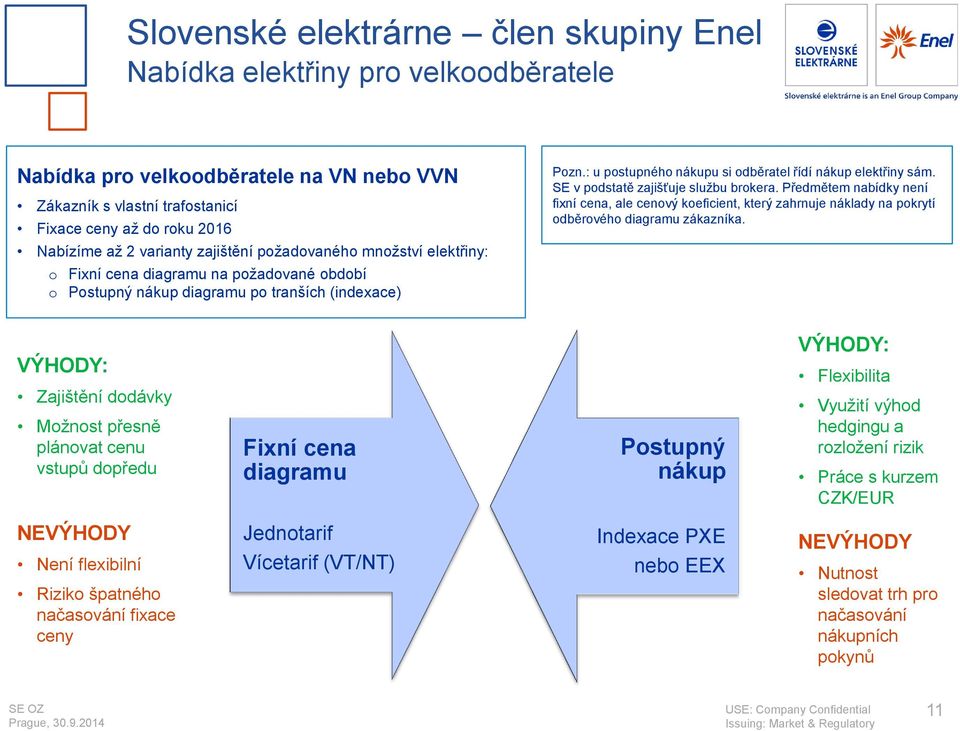 SE v podstatě zajišťuje službu brokera. Předmětem nabídky není fixní cena, ale cenový koeficient, který zahrnuje náklady na pokrytí odběrového diagramu zákazníka.