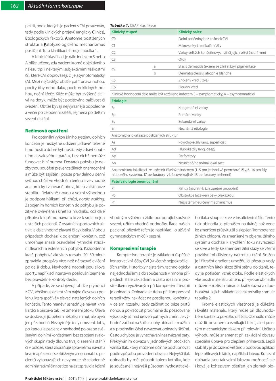 V klinické klasifikaci je dále indexem S nebo A blíže určeno, zda pacient kromě objektivního nálezu trpí i některými subjektivními těžkostmi (S), které CVI doprovázejí, či je asymptomatický (A).