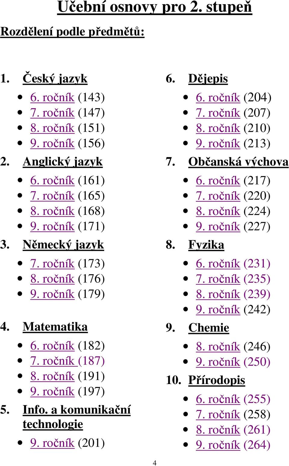 a komunikační technologie 9. ročník (201) 6. Dějepis 6. ročník (204) 7. ročník (207) 8. ročník (210) 9. ročník (213) 7. Občanská výchova 6. ročník (217) 7. ročník (220) 8. ročník (224) 9.