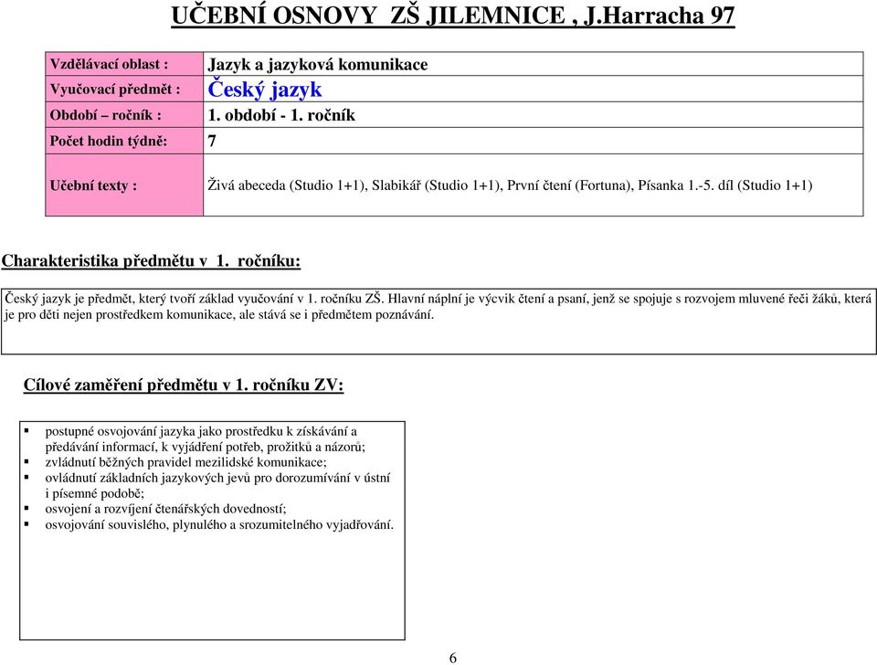 ročníku: Český jazyk je předmět, který tvoří základ vyučování v 1. ročníku ZŠ.