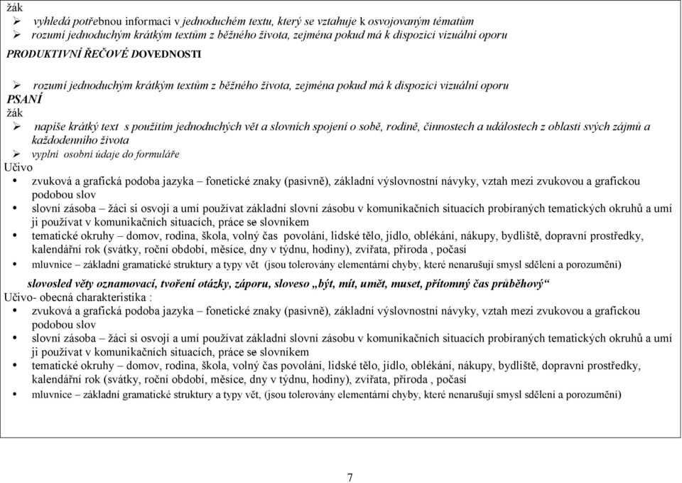 spojení o sobě, rodině, činnostech a událostech z oblasti svých zájmů a každodenního života vyplní osobní údaje do formuláře Učivo zvuková a grafická podoba jazyka fonetické znaky (pasivně), základní