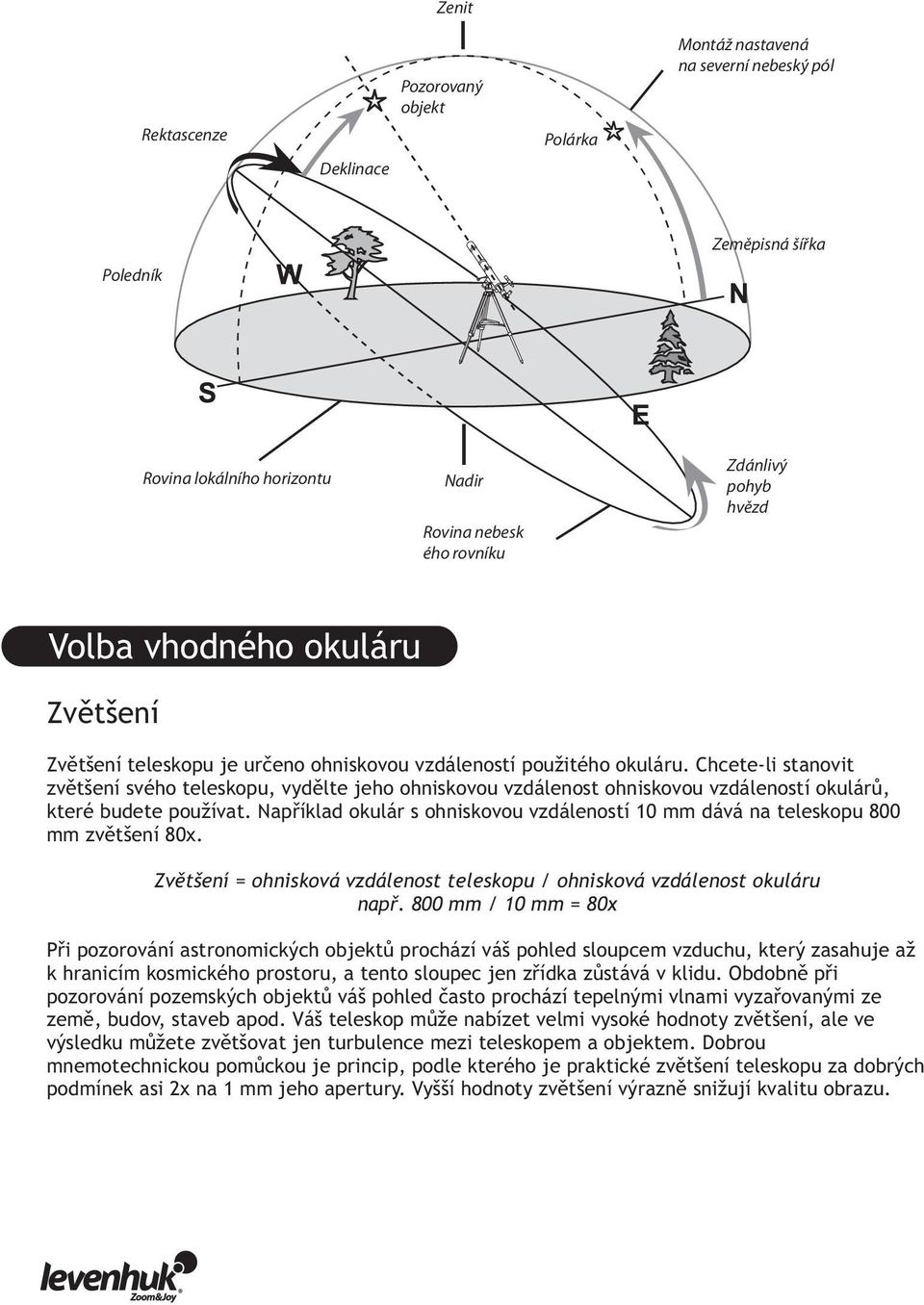 Chcete-li stanovit zvětšení svého teleskopu, vydělte jeho ohniskovou vzdálenost ohniskovou vzdáleností okulárů, které budete používat.