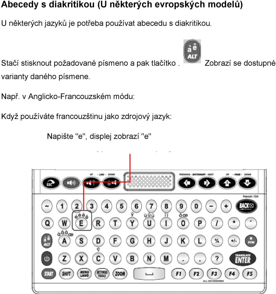 Stačí stisknout požadované písmeno a pak tlačítko.